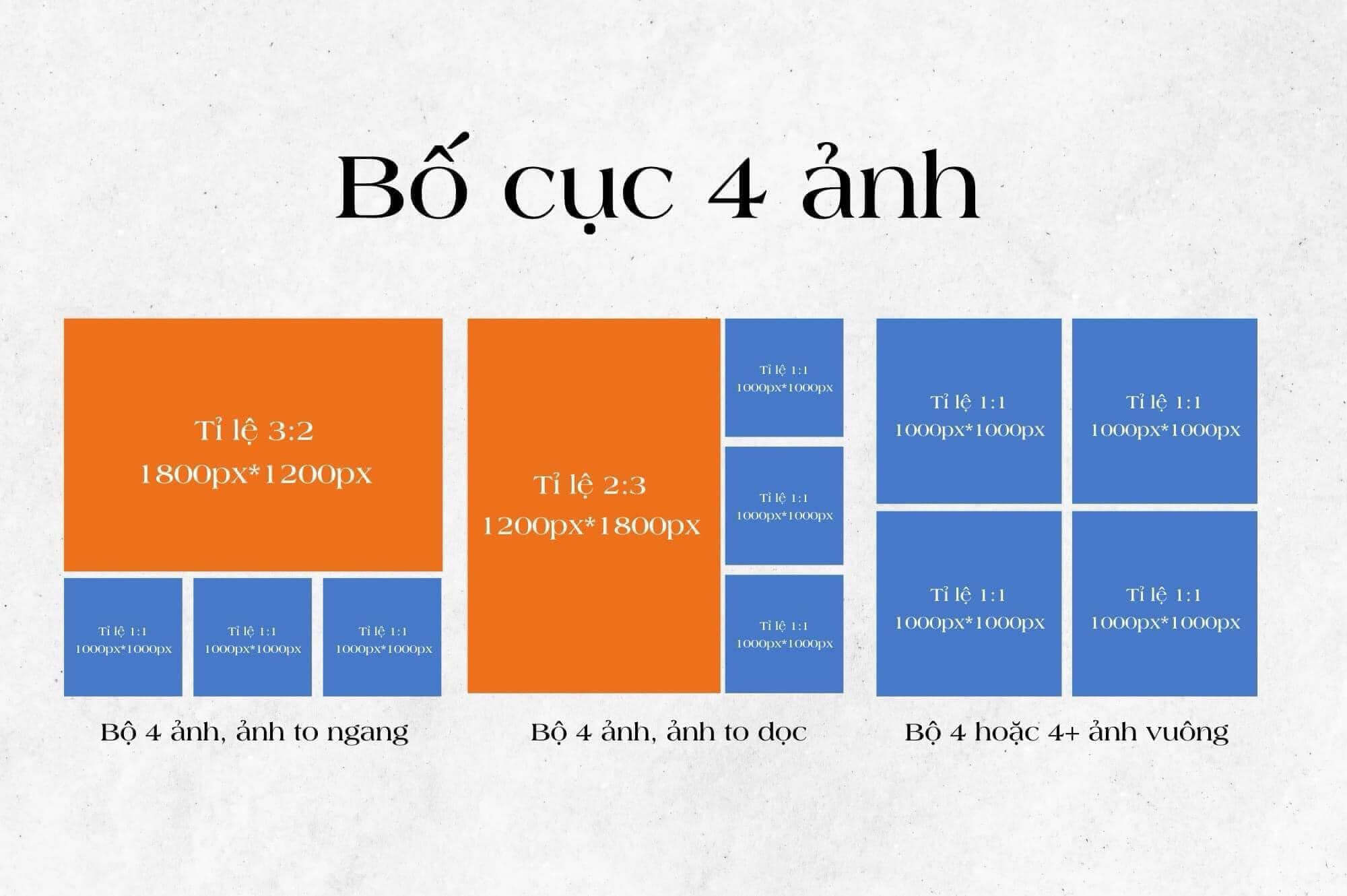 Kích thước ảnh đăng Facebook 2023